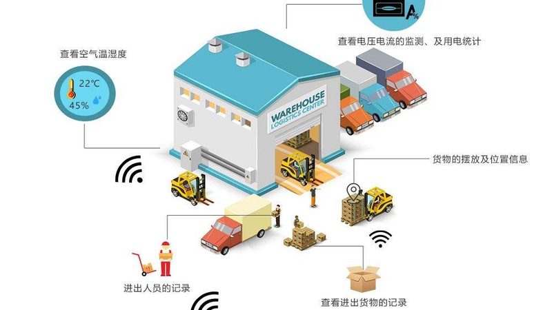 中型货架价格影响因素解析：揭秘背后的秘密**