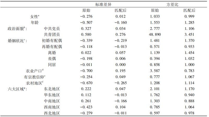 进口仓储叉车品牌如何挑选？揭秘选购关键要素