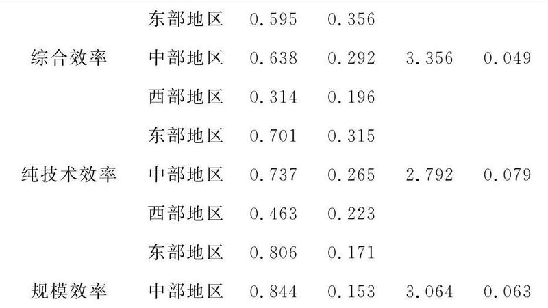 周转箱代理加盟，揭秘加盟条件背后的逻辑