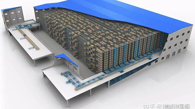中型货架规格型号对照表：揭秘仓储物流的“骨架